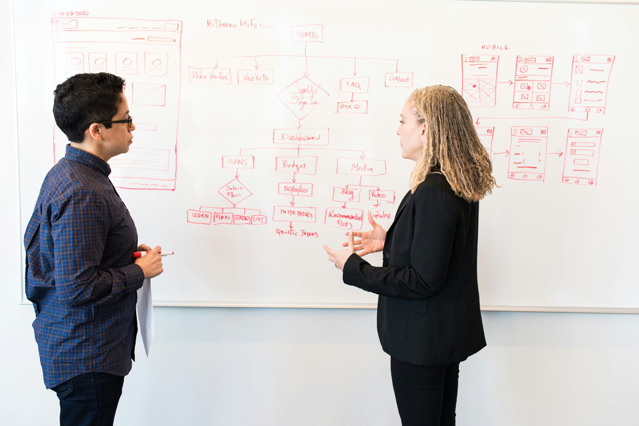 l'éthique professionnelle : découvrez les principes et les valeurs fondamentaux qui guident le comportement éthique dans le monde professionnel.